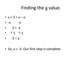 Finding the a value.
• x+3=x–a
• -x      -x
•    3 = -a
• *-1 *-1
• -3 = a

• So, a = -3. Our first step is complete.
 