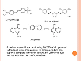 Methyl Orange
Congo Red
Bismarck Brown
Azo dyes account for approximately 60-70% of all dyes used
in food and textile manufacture. In theory, azo dyes can
supply a complete rainbow of colours, but yellow/red dyes
are more common as blue/brown dyes.
 