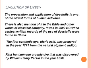 HISTORY OF NATURAL & SYNTHETIC DYES