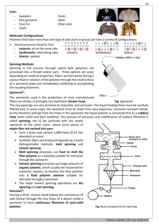 Synthetic fiber | PDF