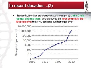 In recent decades....(3) 
• Recently, another breakthrough was brought by John Craig 
Venter and his team, who achieved the first synthetic life— 
Mycoplasma that only contains synthetic genome. 
 