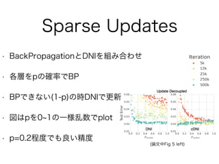 Decoupled Neural Interfaces輪読資料