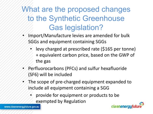 Which Of The Following Makes Up A Synthetic Greenhouse Gas www.slideshare.net