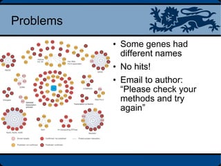 Synthetic lethal interactions in yeast | ODP