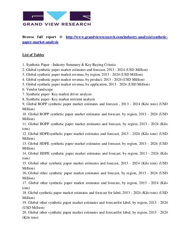synthetic paper market expected to reach Synthetic paper: technologies and global markets and is expected to reach 267 million pounds in 2015 - the non-label application segment of the synthetic paper market is expected to increase from 156 million pounds in 2015 to 214 million pounds in 2020. synthetic paper market expected to reach Synthetic paper: technologies and global markets and is expected to reach 267 million pounds in 2015 - the non-label application segment of the synthetic paper market is expected to increase from 156 million pounds in 2015 to 214 million pounds in 2020.
