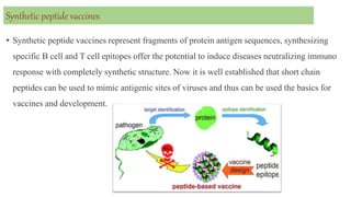 Synthetic peptide vaccines
• Synthetic peptide vaccines represent fragments of protein antigen sequences, synthesizing
specific B cell and T cell epitopes offer the potential to induce diseases neutralizing immuno
response with completely synthetic structure. Now it is well established that short chain
peptides can be used to mimic antigenic sites of viruses and thus can be used the basics for
vaccines and development.
 