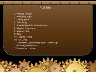 Activities
1. Phonics Twister
2. Phoneme Jump
3. Fishing game
4. Tell a Story
5. Spin the bottle/spin the student
6. Musical Phonemes
7. Musical chairs
8. Bang
9. Stepping stones
10. Full Circle
11. Phoneme Count(heads down Thumbs up)
12.Washing line Phonics
13.Snakes and Ladders
 