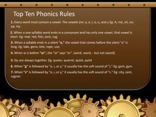 Top Ten Phonics Rules
1. Every word must contain a vowel. The vowels are: a, e, i, o, u, and y Eg: A, me, sit, no,
up, my
2. When a one syllable word ends in a consonant and has only one vowel, that vowel is
short. Eg: mat, red, fish, sock, rug.
3. When a syllable ends in a silent "e," the vowel that comes before the silent "e" is
long. Eg: lake, gene, kite, rope, use.
4. When w is before "or", the "or" says "er". (work, word, - but not sword)

5. Qu are always together. Eg: queen, quarrel, quick, quiet
6. When "g" is followed by "e, i, or y," it usually has the soft sound of "j." Eg: gem, gym
7. When "c" is followed by "e, i, or y," it usually has the soft sound of "s." Eg: city, cent,
cygnet.
 