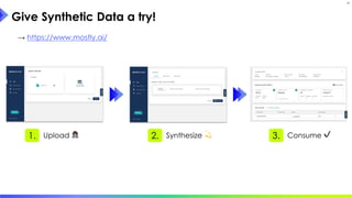 Synthetic Population Data with MOSTLY AI | PDF