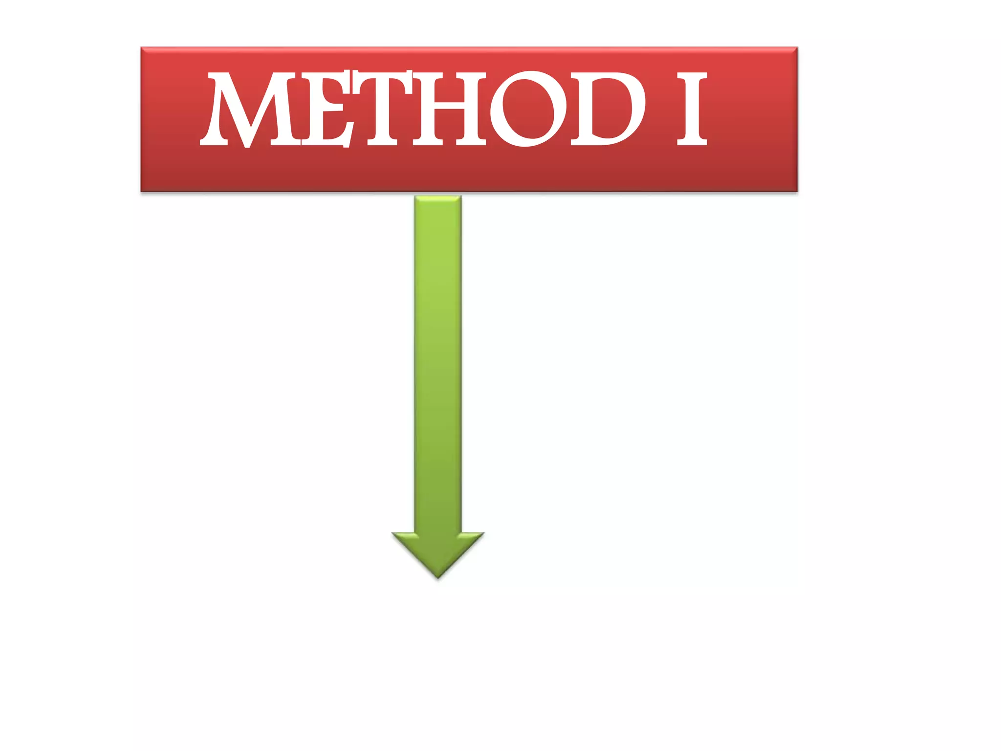 METHOD I 
 