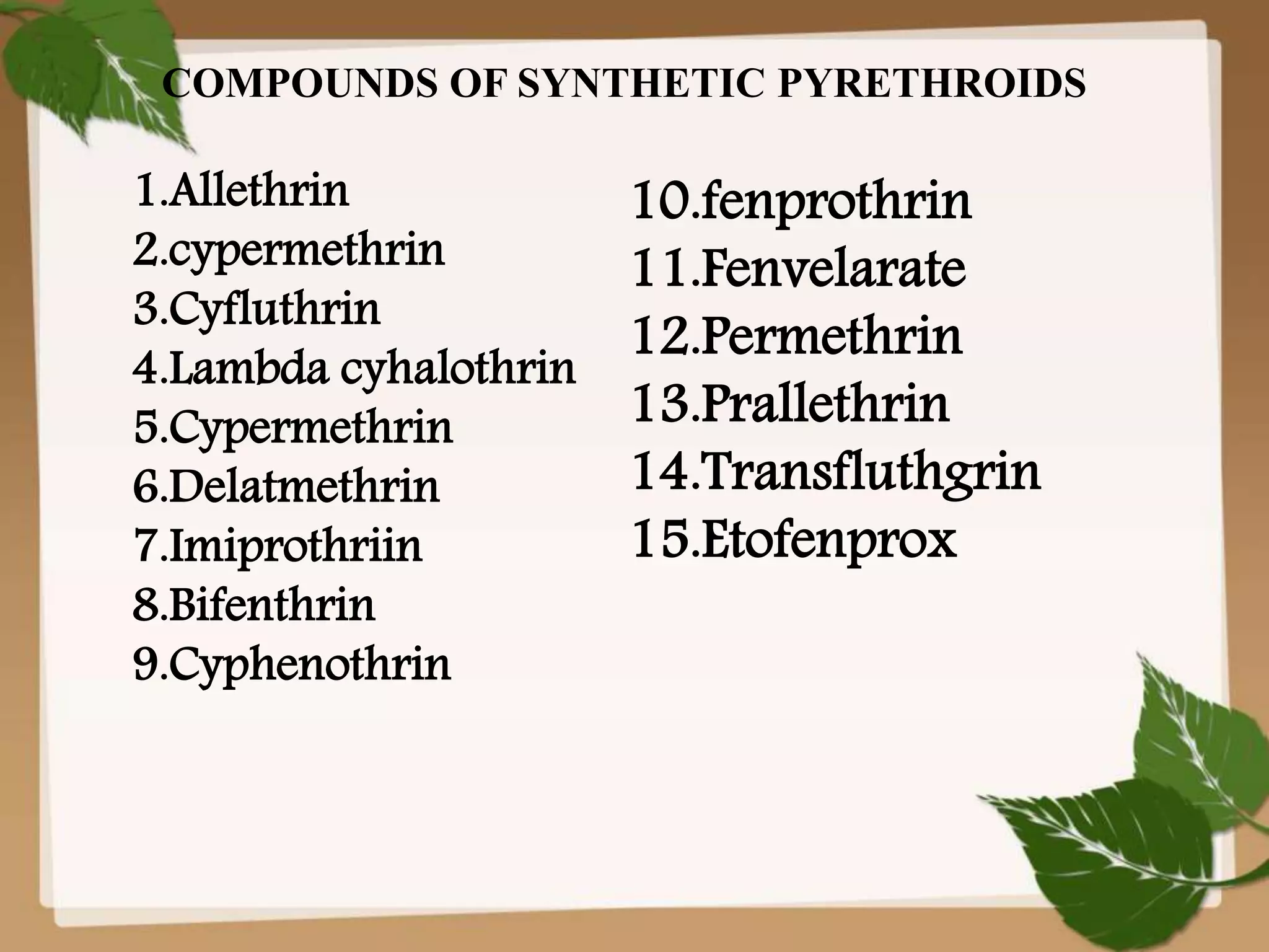 COMPOUNDS OF SYNTHETIC PYRETHROIDS 
1.Allethrin 
10.fenprothrin 
2.cypermethrin 
11.Fenvelarate 
3.Cyfluthrin 
4.Lambda cyhalothrin 
12.Permethrin 
5.Cypermethrin 
13.Prallethrin 
6.Delatmethrin 
14.Transfluthgrin 
7.Imiprothriin 
15.Etofenprox 
8.Bifenthrin 
9.Cyphenothrin 
 