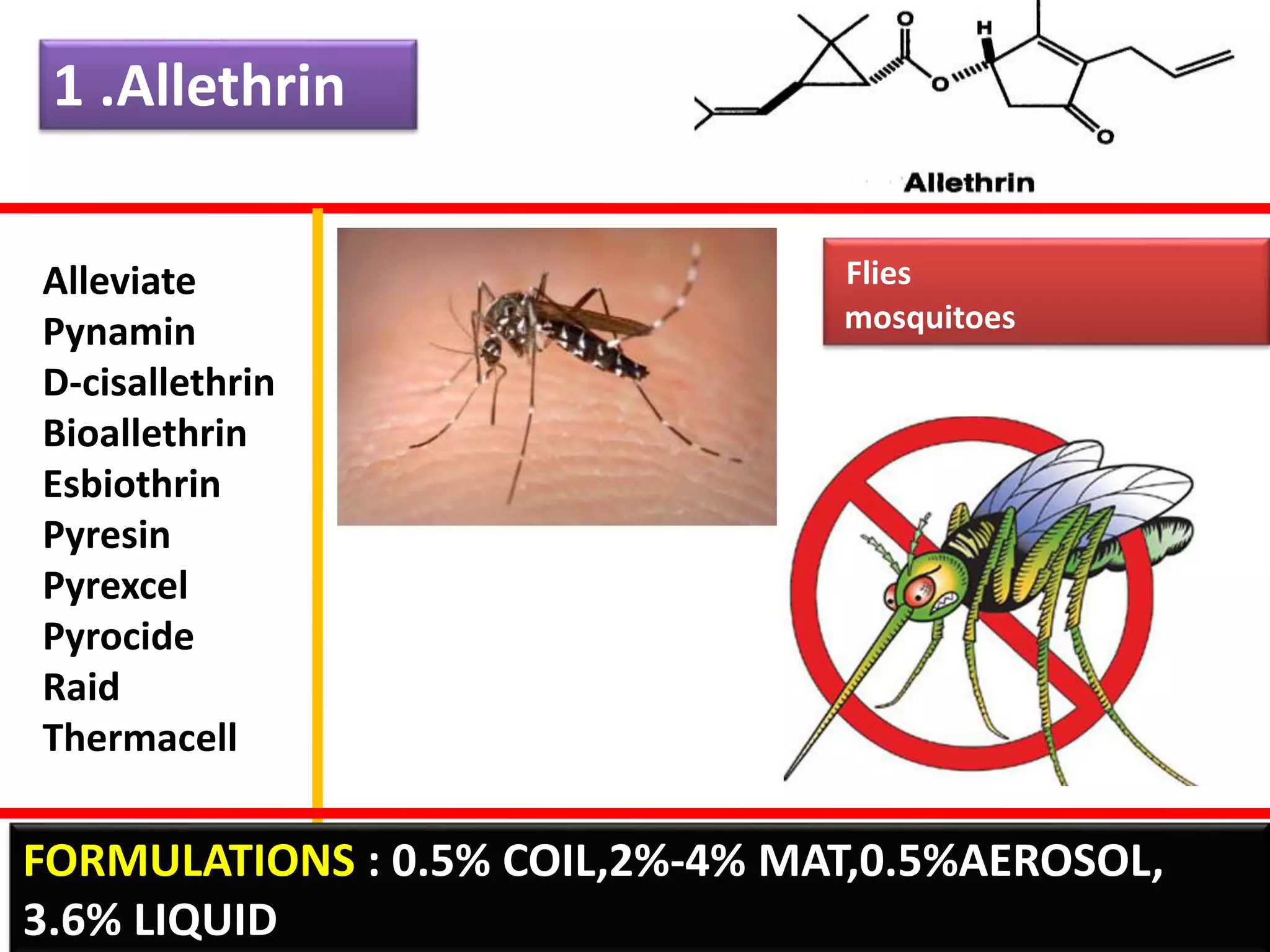 1 .Allethrin 
Alleviate 
Pynamin 
D-cisallethrin 
Bioallethrin 
Esbiothrin 
Pyresin 
Pyrexcel 
Pyrocide 
Raid 
Thermacell 
Flies 
mosquitoes 
FORMULATIONS : 0.5% COIL,2%-4% MAT,0.5%AEROSOL, 
3.6% LIQUID 
 