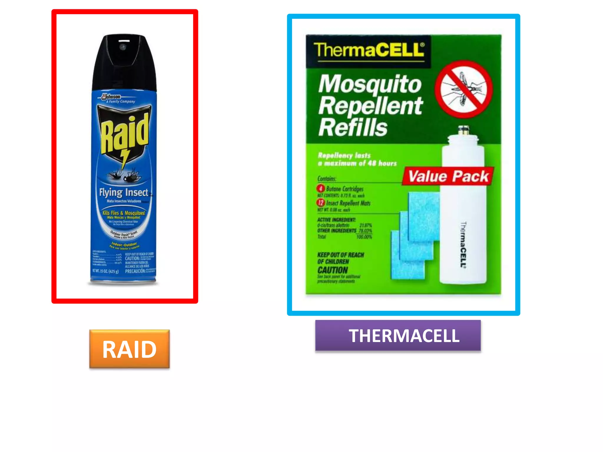 RAID 
THERMACELL 
 