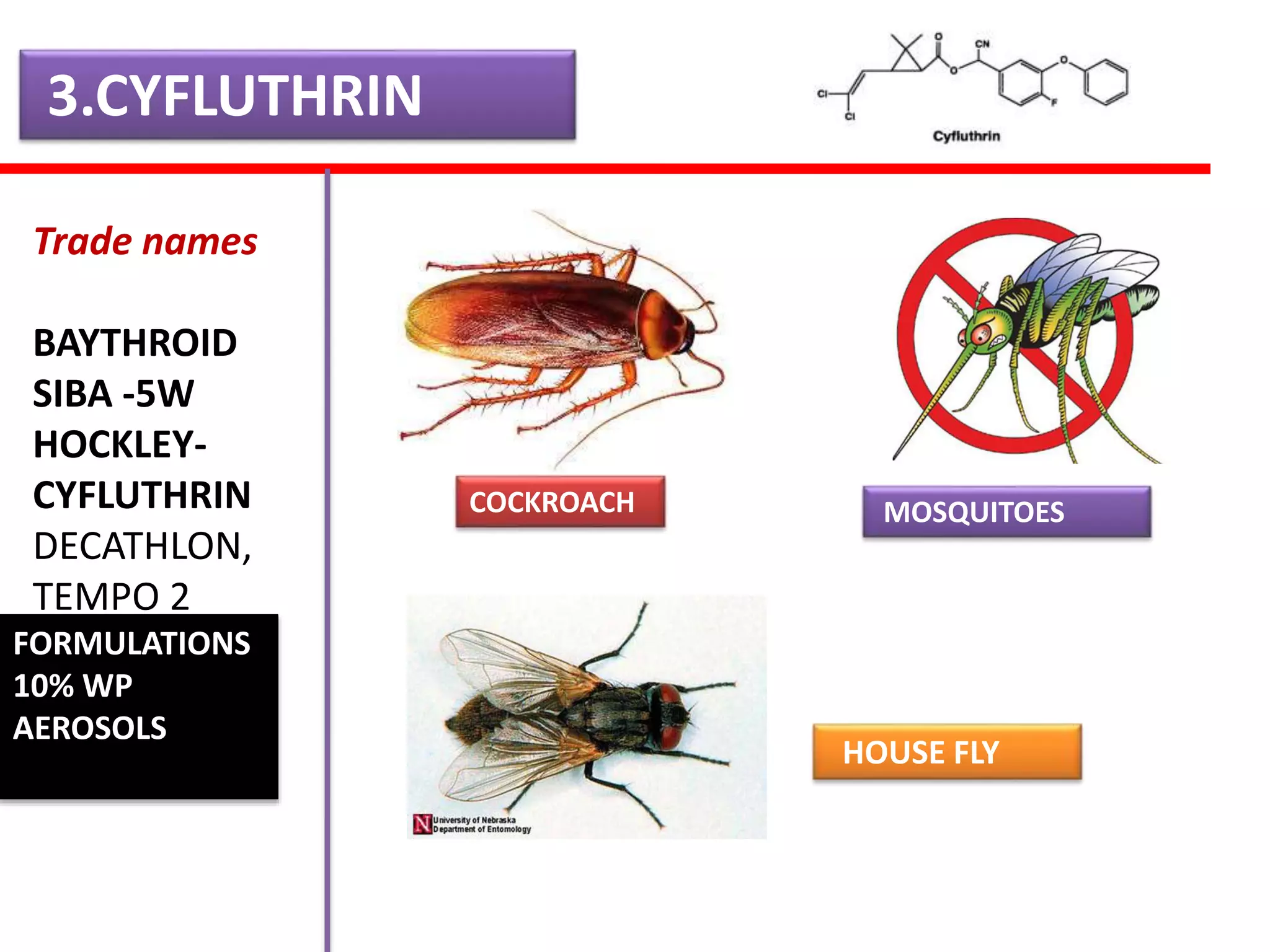 3.CYFLUTHRIN 
Trade names 
BAYTHROID 
SIBA -5W 
HOCKLEY-CYFLUTHRIN 
DECATHLON, 
TEMPO 2 
FORMULATIONS 
10% WP 
AEROSOLS 
MOSQUITOES 
HOUSE FLY 
COCKROACH 
 