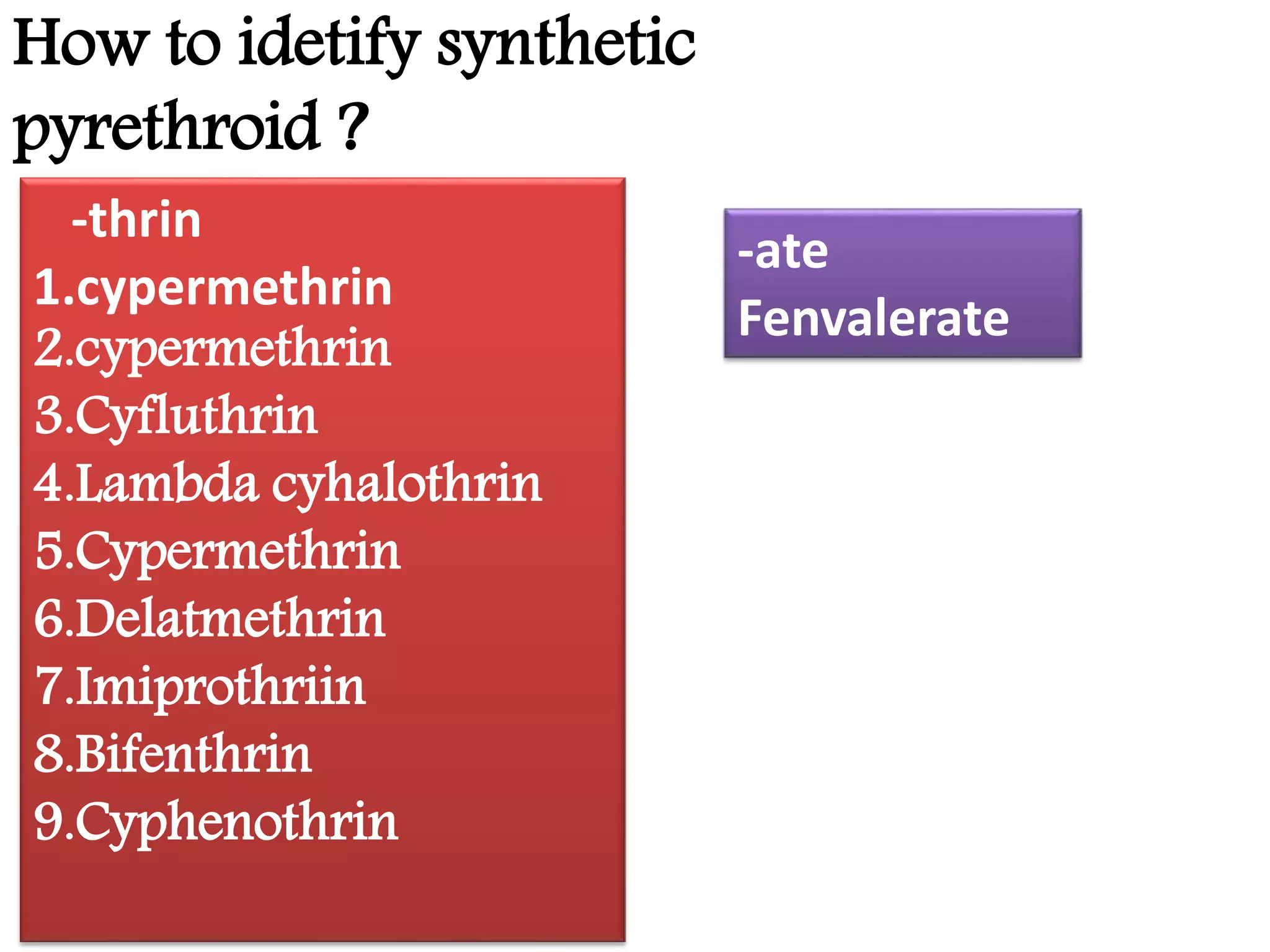 How to idetify synthetic 
pyrethroid ? 
-thrin 
1.cypermethrin 
2.cypermethrin 
3.Cyfluthrin 
4.Lambda cyhalothrin 
5.Cypermethrin 
6.Delatmethrin 
7.Imiprothriin 
8.Bifenthrin 
9.Cyphenothrin 
-ate 
Fenvalerate 
 