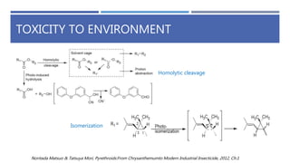 TOXICITY TO ENVIRONMENT
Noritada Matsuo & Tatsuya Mori, Pyrethroids:From Chrysanthemumto Modern Industrial Insecticide, 2012, Ch.1
Isomerization
Homolytic cleavage
 