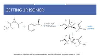 GETTING 1R ISOMER
i. MeOH, H2O
ii. Acid hydrolysis
A process for the production of 1r pyrethroid esters, WO 2003053905 A1, Syngenta Limited, Jul 3, 2003
Major
product
 