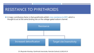 RESISTANCE TO PYRETHROIDS
 A major contributory factor is that pyrethroids exhibit cross-resistance to DDT, which is
thought to act at the same binding site on the voltage-gated sodium channel.
Resistance
Increased detoxification Target site Insensitivity
Dr. Bhupinder Khambay, Pyrethroids Insecticides, Pesticide Outlook,13,2002,49-54
 