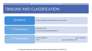TIMELINE AND CLASSIFICATION
• Hermann Staudinger and Leopold Ruzicka in the 1920sPyrethrins
• Schechter in 1949
• First non-natural pyrethroids, Allenthrin
1st Generation
• Further classified as Type1- Permethrin,
1973 Type2- Cypermethrin, 1974
2nd Generation
Dr. Bhupinder Khambay, Pyrethroids Insecticides, Pesticide Outlook,13,2002,49-54
 