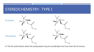 STEREOCHEMISTRY- TYPE I
 The 1R conformations about the cyclopropane ring are considerably more toxic than the 1S isomers.
Cis isomers
Trans isomers
 