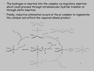 • The hydrogen is inserted into the complex via migratory insertion
which could proceed through intramolecular hydride transfer or
through olefin insertion.
• Finally, reductive elimination occurs at the pi complex to regenerate
the catalyst and afford the required alkene product.
19
 