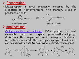  Preparation:
• Diazopropane is most commonly prepared by the
oxidation of Acetohydrazone with mercury oxide in
presence of base.
Applications:
• Cyclopropanation of Alkenes: 2-Diazopropane is most
commonly used to prepare gem-dimethylcyclopropyl
derivatives. This reagent will readily undergo cycloadditions
with alkenes to provide the corresponding pyrazolones which
can be induced to close N2 to provide desired cyclopropanes.
C
H3
CH3
N
NH2
C
H3
C
H3
N
+
N
–
HgO
KOH
Acetohydrazone Diazopropane
O
O
CH3
O
N
N
O
H
H CH3
CH3
O
O H
CH3
CH3
H
O
O
CH3
CH3
CH3
O
O
CH3
+ +
Me2CN2
32
 