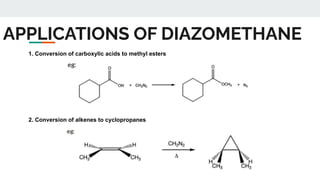 APPLICATIONS OF DIAZOMETHANE
1. Conversion of carboxylic acids to methyl esters
2. Conversion of alkenes to cyclopropanes
 