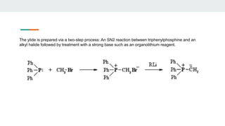 The ylide is prepared via a two-step process: An SN2 reaction between triphenylphosphine and an
alkyl halide followed by treatment with a strong base such as an organolithium reagent.
 