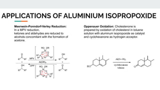 APPLICATIONS OF ALUMINIUM ISOPROPOXIDE
Meerwein-Ponndorf-Verley Reduction:
In a MPV reduction,
ketones and aldehydes are reduced to
alcohols concomitant with the formation of
acetone.
Oppenauer Oxidation: Cholestenone is
prepared by oxidation of cholesterol in toluene
solution with aluminum isopropoxide as catalyst
and cyclohexanone as hydrogen acceptor.
 