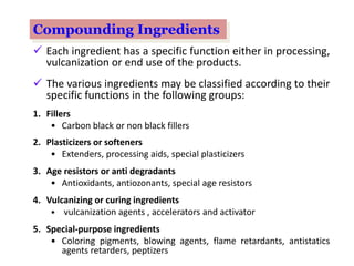  Each ingredient has a specific function either in processing,
vulcanization or end use of the products.
 The various ingredients may be classified according to their
specific functions in the following groups:
1. Fillers
• Carbon black or non black fillers
2. Plasticizers or softeners
• Extenders, processing aids, special plasticizers
3. Age resistors or anti degradants
• Antioxidants, antiozonants, special age resistors
4. Vulcanizing or curing ingredients
• vulcanization agents , accelerators and activator
5. Special-purpose ingredients
• Coloring pigments, blowing agents, flame retardants, antistatics
agents retarders, peptizers
Compounding Ingredients
 