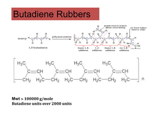 Butadiene Rubbers
Mwt ˃ 100000 g/mole
Butadiene units over 2000 units
 