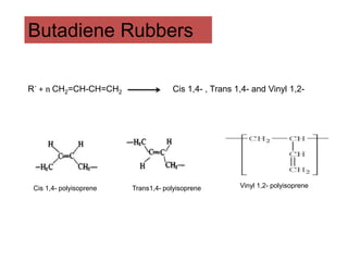 Butadiene Rubbers
R˙ + n CH2=CH-CH=CH2 Cis 1,4- , Trans 1,4- and Vinyl 1,2-
Vinyl 1,2- polyisoprene
Cis 1,4- polyisoprene Trans1,4- polyisoprene
 
