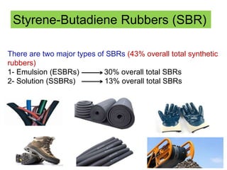 Styrene-Butadiene Rubbers (SBR)
There are two major types of SBRs (43% overall total synthetic
rubbers)
1- Emulsion (ESBRs) 30% overall total SBRs
2- Solution (SSBRs) 13% overall total SBRs
 