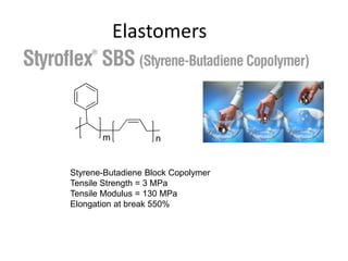 Elastomers
Styrene-Butadiene Block Copolymer
Tensile Strength = 3 MPa
Tensile Modulus = 130 MPa
Elongation at break 550%
n
m
 