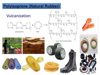 Polyisoprene (Natural Rubber)
Vulcanization
 