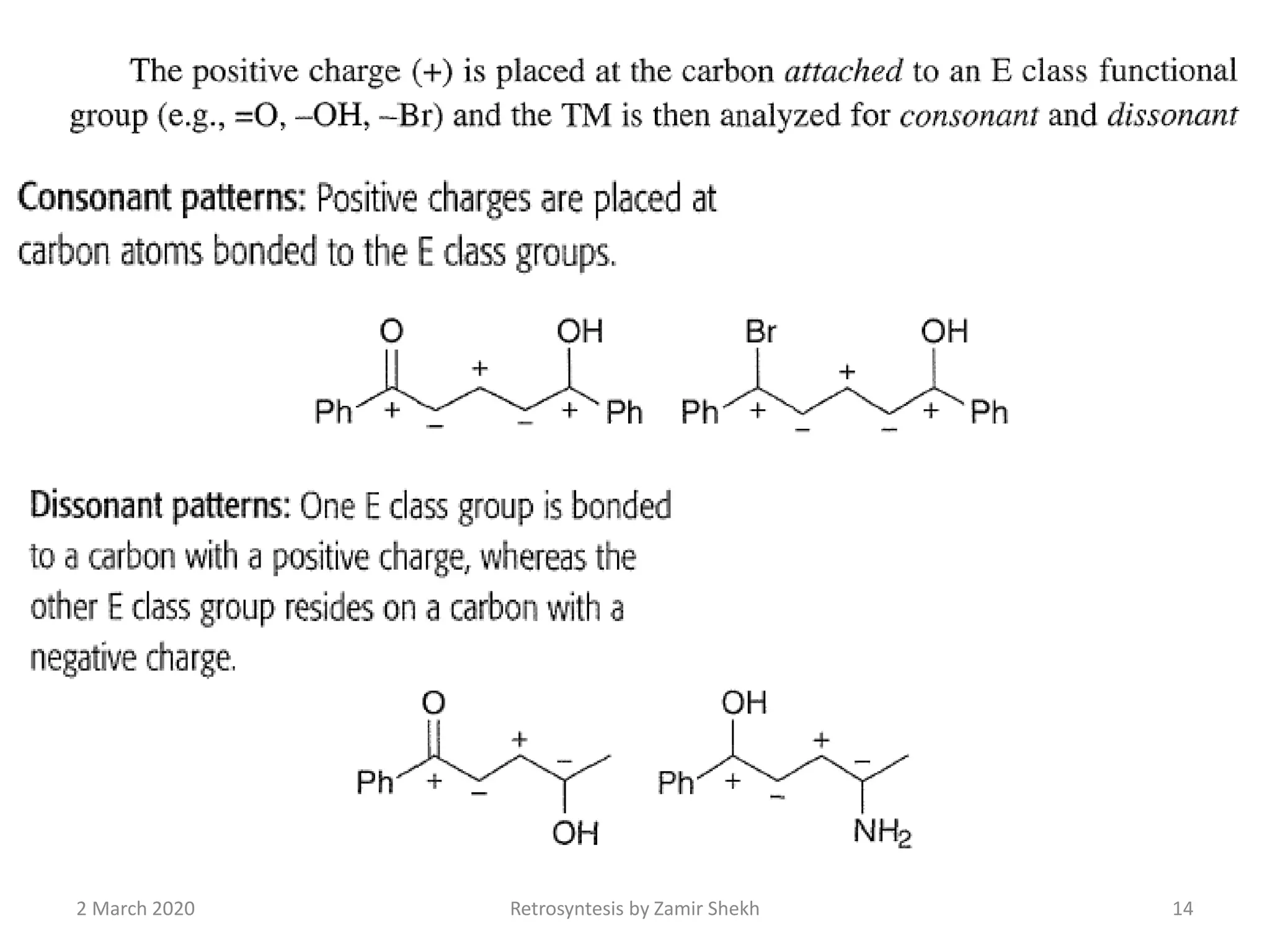 2 March 2020 Retrosyntesis by Zamir Shekh 14
 