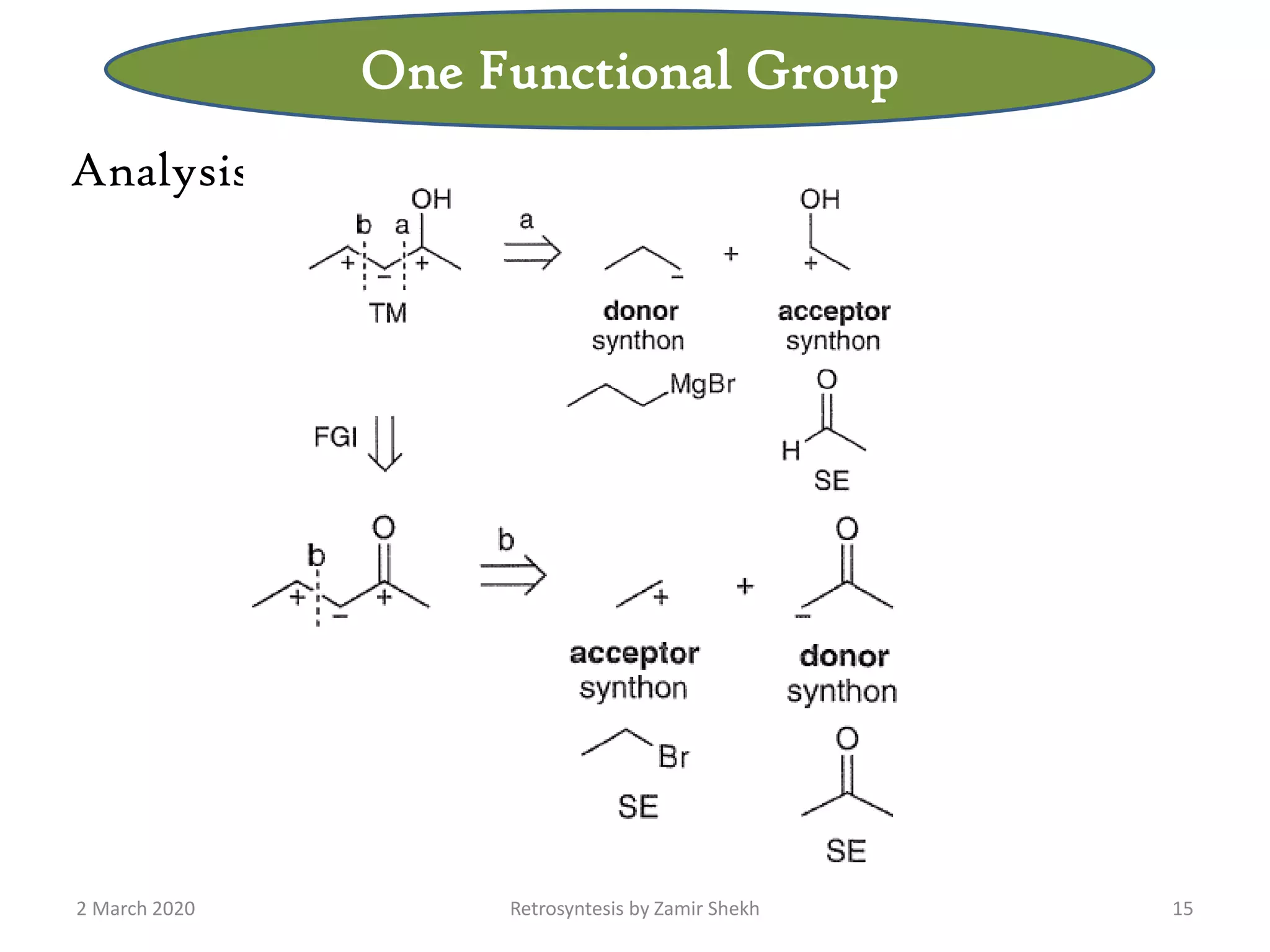 2 March 2020 Retrosyntesis by Zamir Shekh 15
One Functional Group
Analysis
 