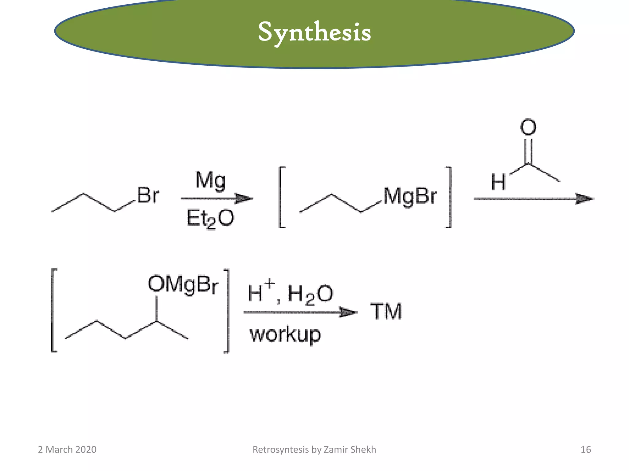 2 March 2020 Retrosyntesis by Zamir Shekh 16
Synthesis
 