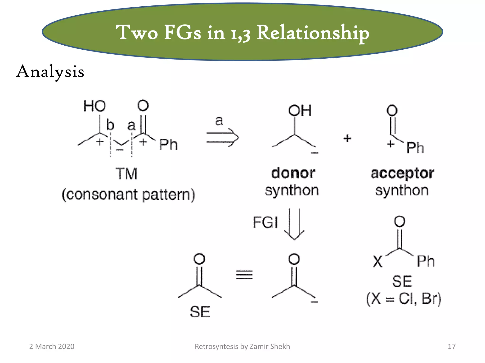 2 March 2020 Retrosyntesis by Zamir Shekh 17
Two FGs in 1,3 Relationship
Analysis
 