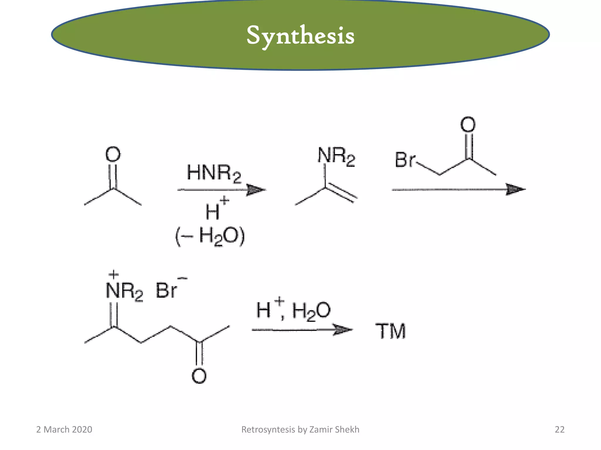 2 March 2020 Retrosyntesis by Zamir Shekh 22
Synthesis
 
