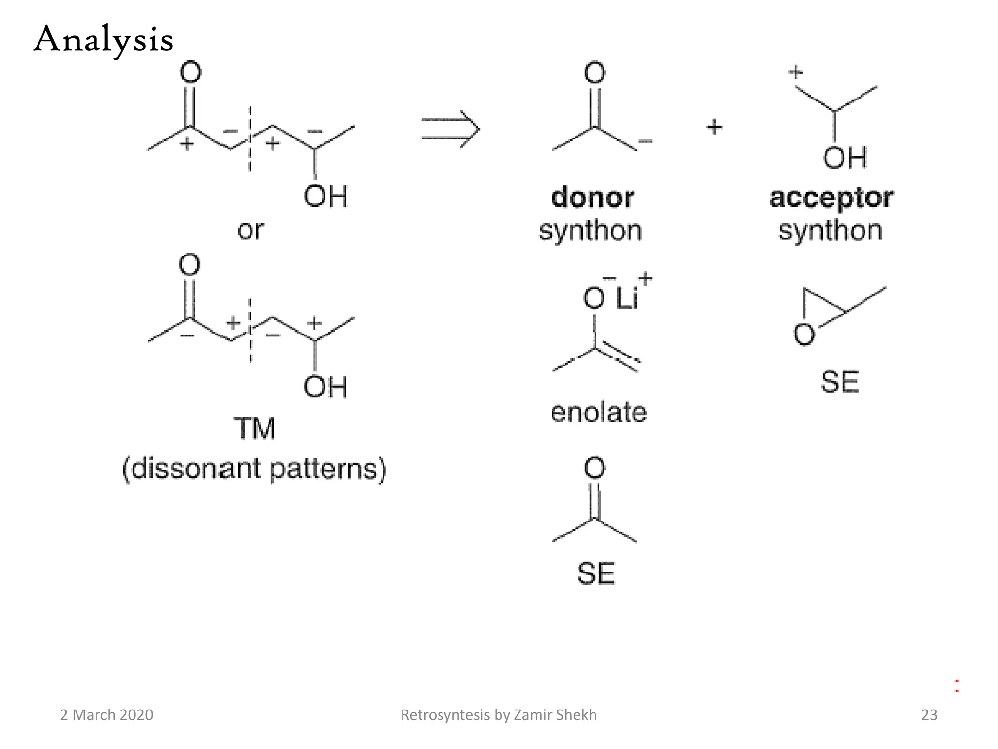 2 March 2020 Retrosyntesis by Zamir Shekh 23
Analysis
 