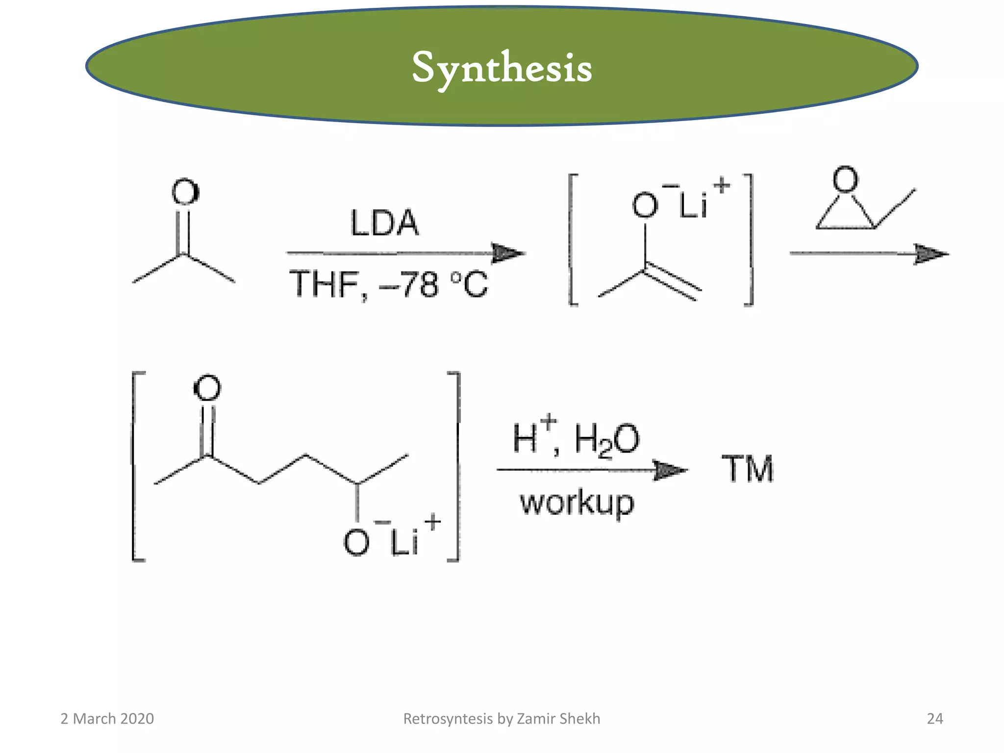 2 March 2020 Retrosyntesis by Zamir Shekh 24
Synthesis
 
