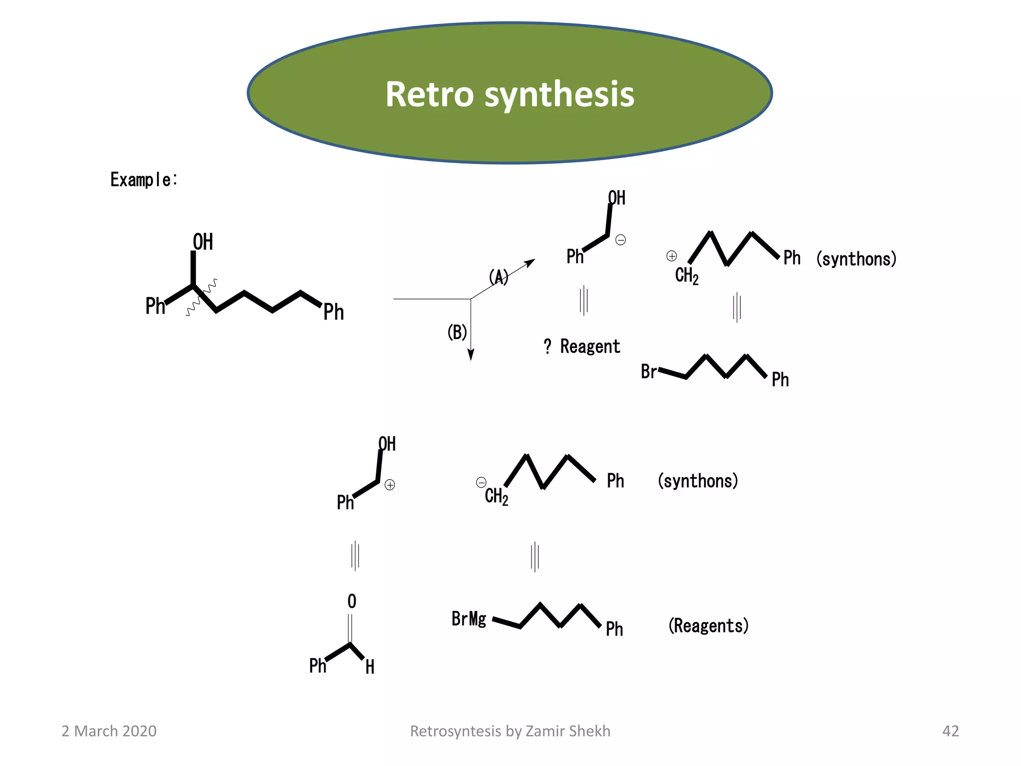 PhPh
OH
(A)
OH
Ph
CH2
Ph
PhBr
? Reagent
(B)
Ph
OH
Ph
CH2
Ph H
O
Ph
BrMg
(synthons)
(synthons)
(Reagents)
Example:
2 March 2020 Retrosyntesis by Zamir Shekh 42
Retro synthesis
 