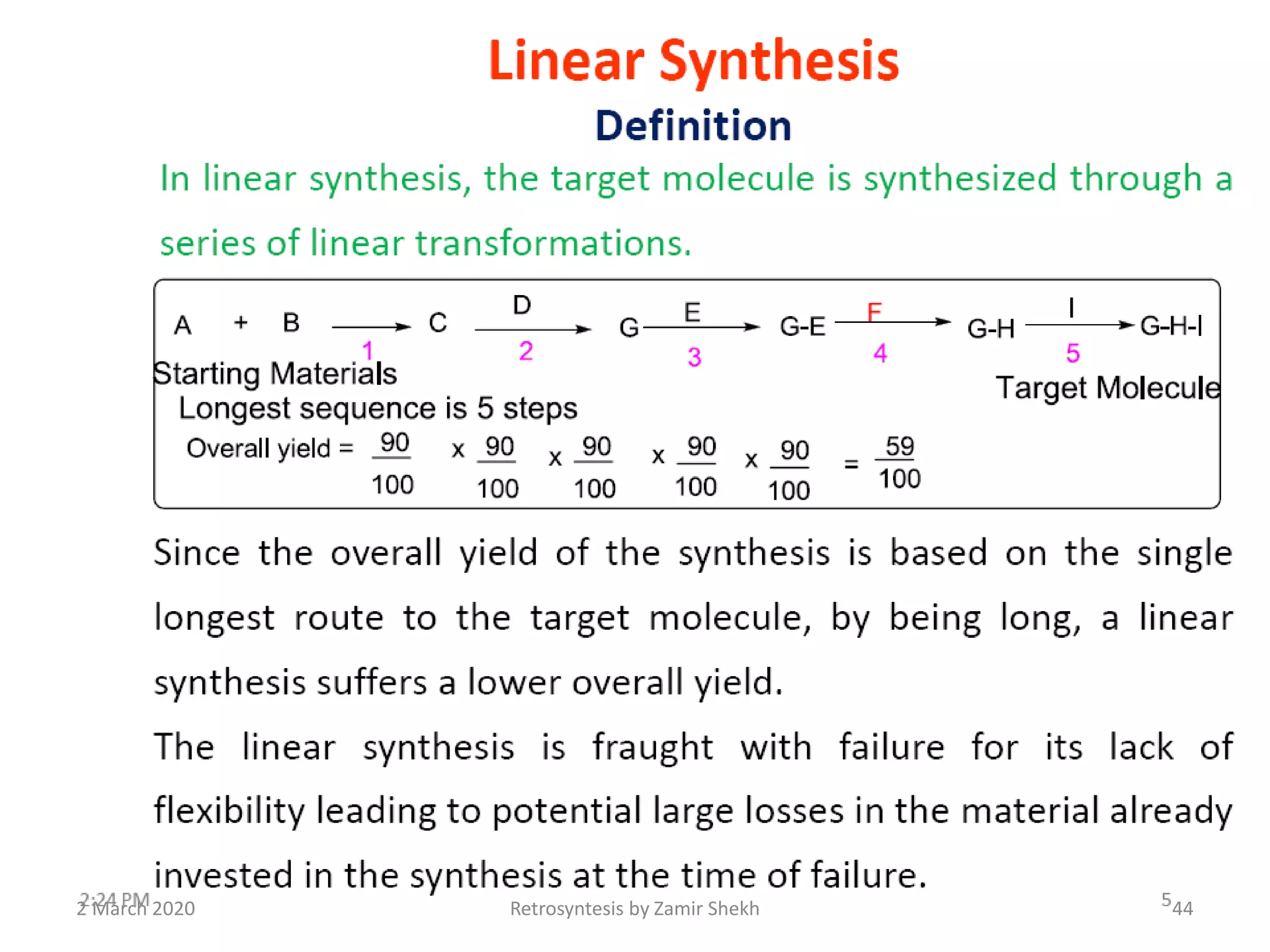 2 March 2020 Retrosyntesis by Zamir Shekh 44
 