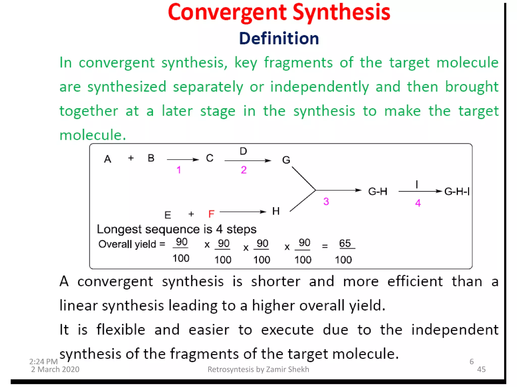 2 March 2020 Retrosyntesis by Zamir Shekh 45
 