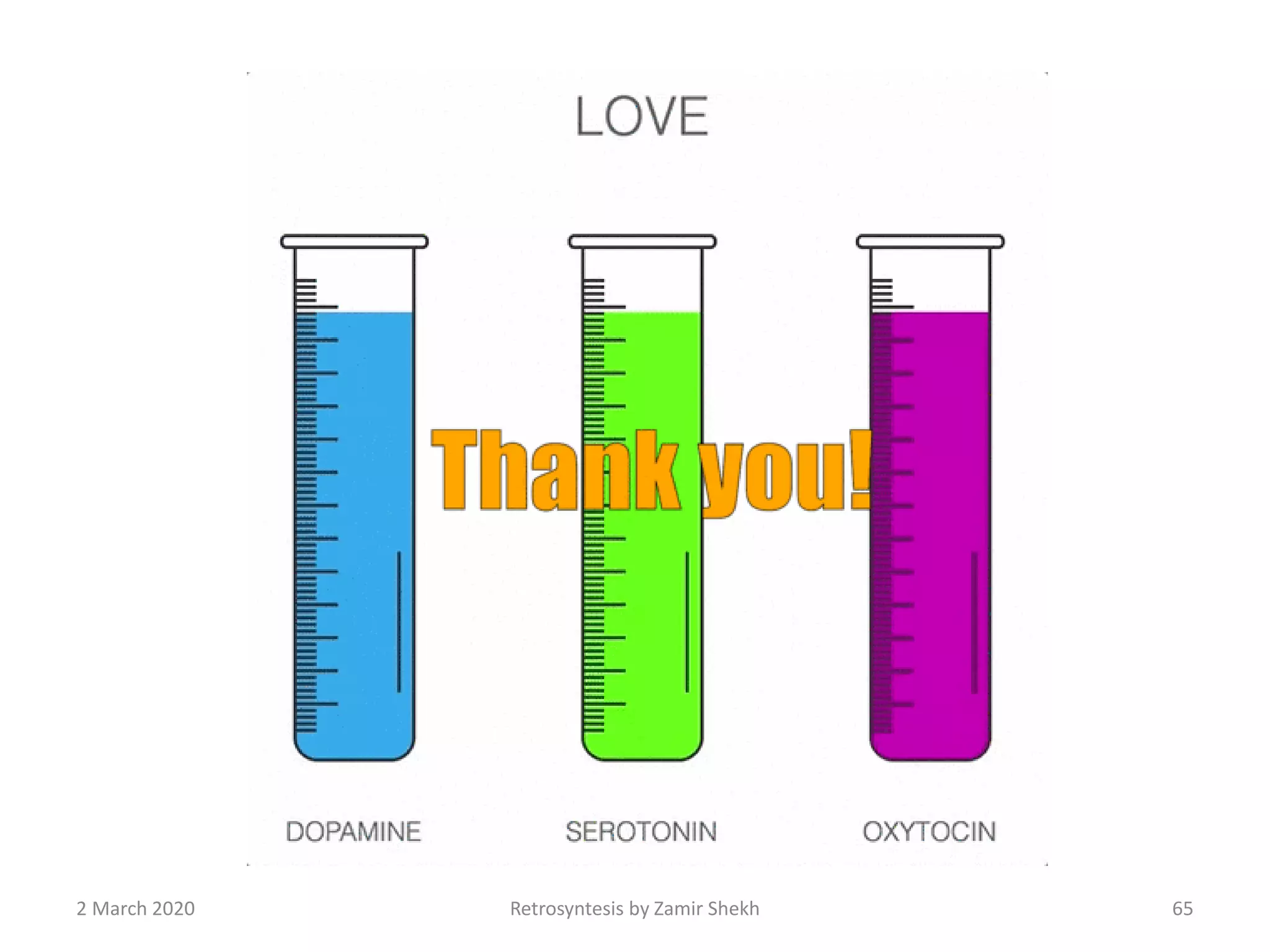 2 March 2020 Retrosyntesis by Zamir Shekh 65
 