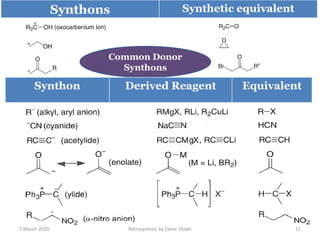 Synthons Example Retrosyntheis Synthetic Strategeis - Zamir Shekh | PDF