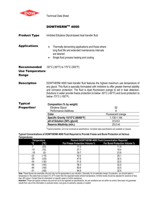 Synthetic thermic fluids from dow chemicals | PDF