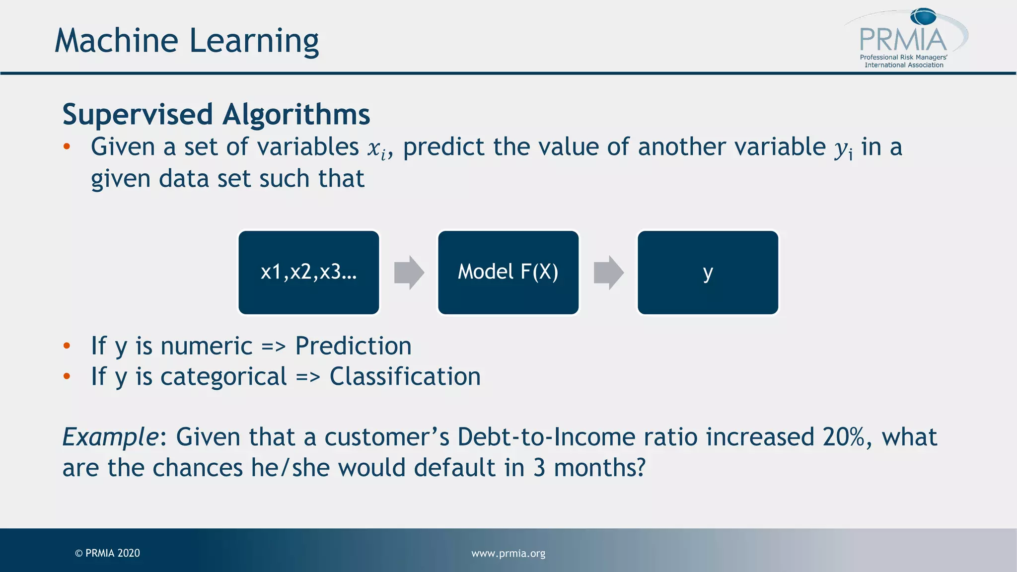 www.prmia.org© PRMIA 2020 Machine Learning Supervised Algorithms • Given a set of variables 𝑥𝑖, predict the value of another variable 𝑦i in a given data set such that • If y is numeric => Prediction • If y is categorical => Classification Example: Given that a customer’s Debt-to-Income ratio increased 20%, what are the chances he/she would default in 3 months? x1,x2,x3… Model F(X) y 