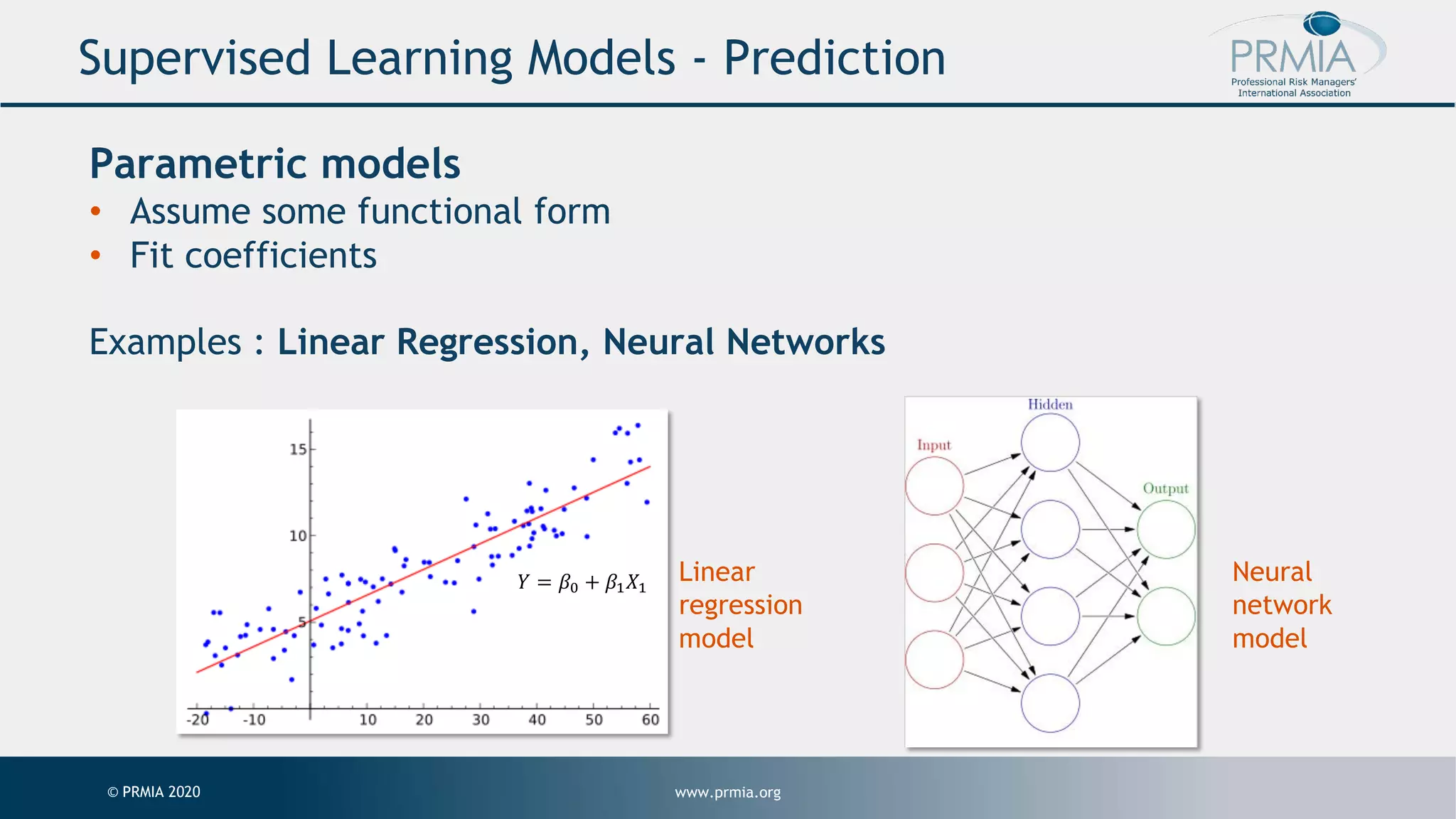 www.prmia.org© PRMIA 2020 Supervised Learning Models - Prediction Parametric models • Assume some functional form • Fit coefficients Examples : Linear Regression, Neural Networks 𝑌 = 𝛽! + 𝛽" 𝑋" Linear regression model Neural network model 